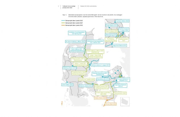 Trafikplan for den statslige jernbane har været i høring Trafikplan for den statslige jernbane har været i høring