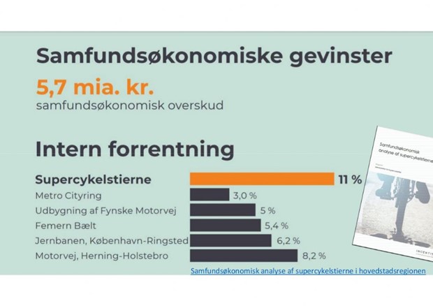 Mange høster de lavthængende frugter