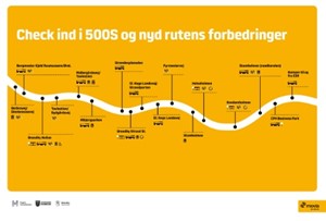 Busser p S-linie fr bedre forhold